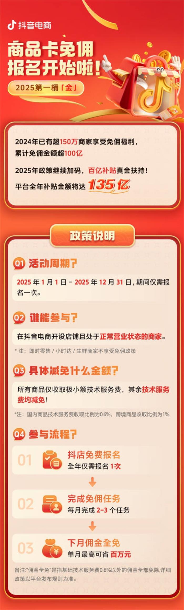 “免傭”時代來了！2025商家在抖音電商的第一桶金