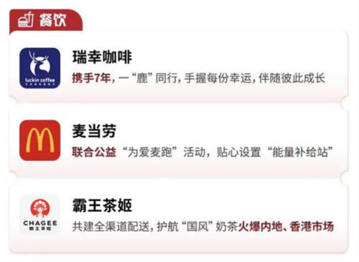 順豐同城“春節(jié)不打烊”，充分保障全場(chǎng)景即配需求