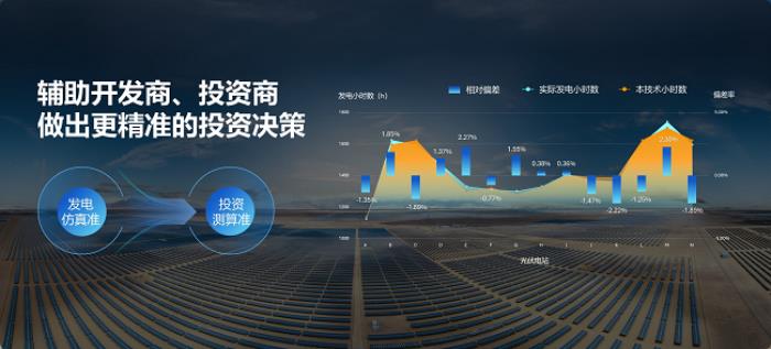 陽光新能源電站技術(shù)創(chuàng)新，破局新能源加速入市