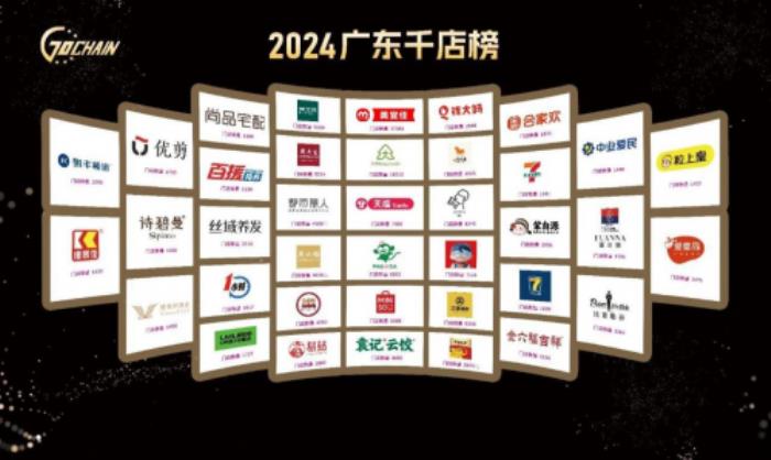雙榜登頂！美宜佳特許經(jīng)營模式大揭秘