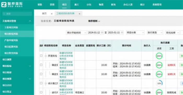 智邦國際一體化ERP天成系列：開啟項目全周期數(shù)智一體化轉(zhuǎn)型新賽道