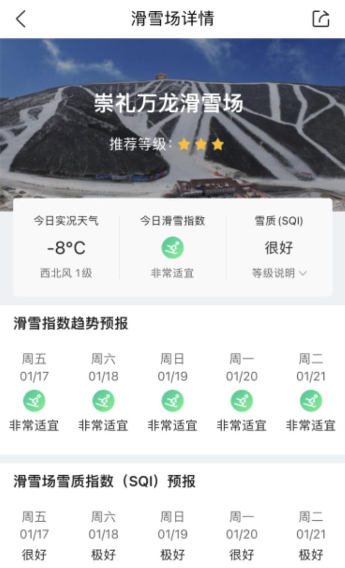 春節(jié)長假去哪滑雪？這份墨跡天氣滑雪場清單請(qǐng)收好！