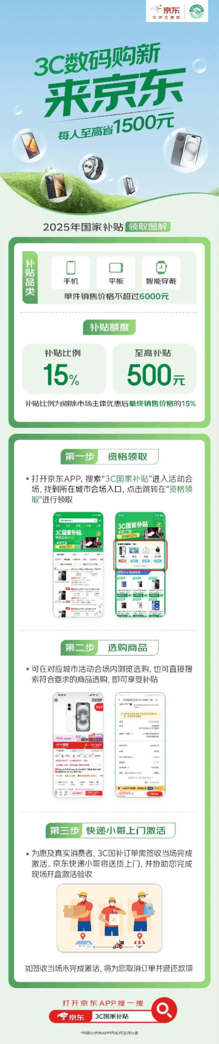 北京、湖北、江蘇、浙江等全國多地手機(jī)數(shù)碼購新補(bǔ)貼落地京東