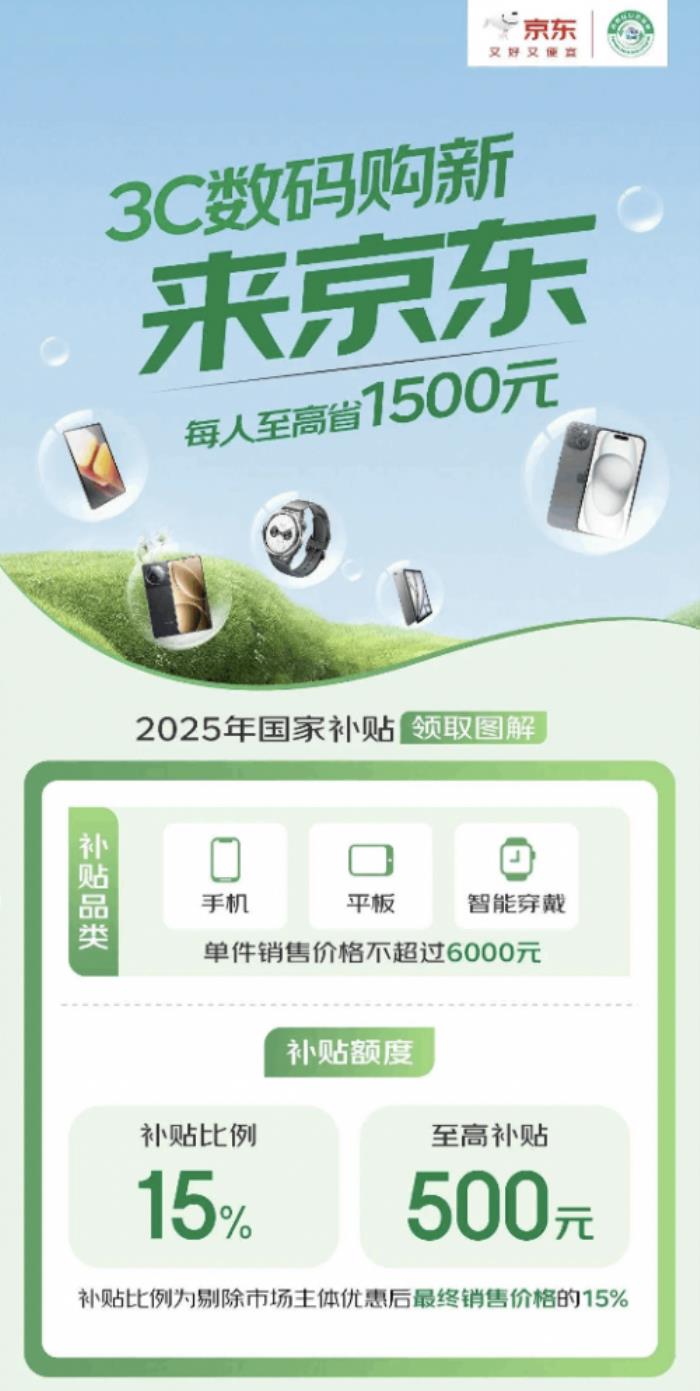 來(lái)京東購(gòu)iPad也能享國(guó)補(bǔ) iPad（第10代）到手價(jià)只要2591元