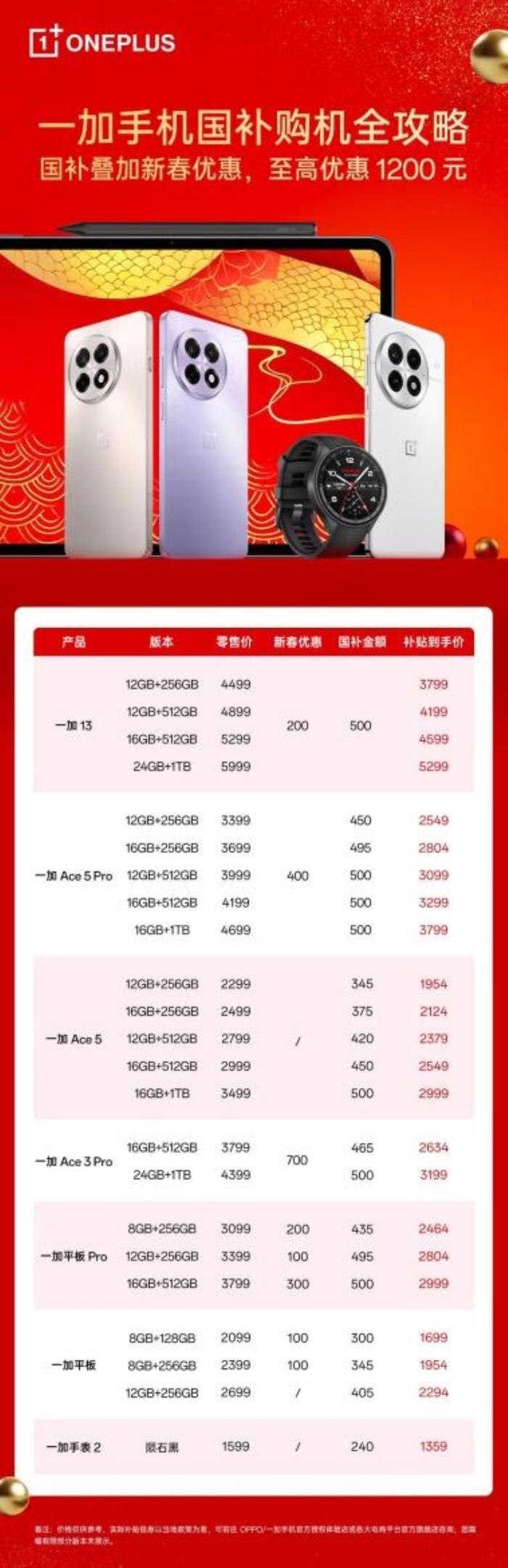 一加 Ace 5 Pro 開(kāi)啟新春限時(shí)優(yōu)惠，疊加國(guó)補(bǔ)或?yàn)樽钕泸旪?8 至尊機(jī)型