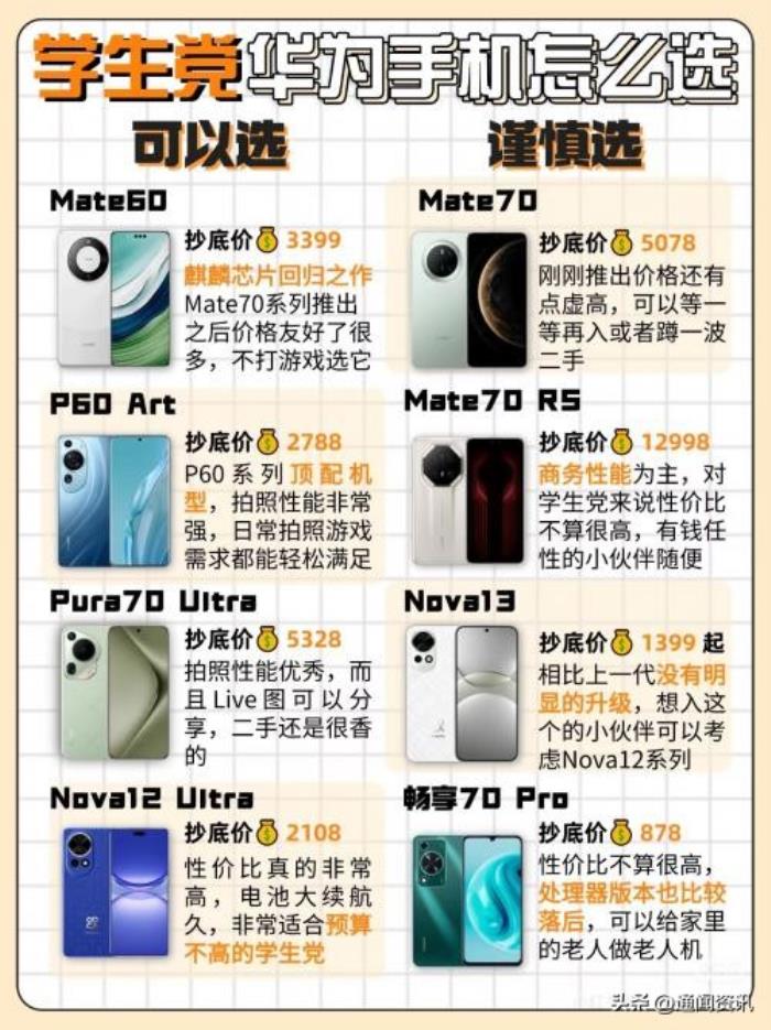 國補政策2025官方最新消息通知：手機國補1月20日開始領(lǐng)取，2025年各省份手機國補政策匯總！