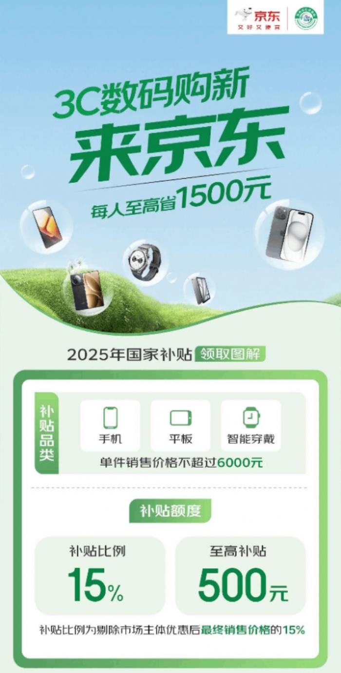 小米、華為、榮耀、OPPO、vivo 、Apple 等超20家廠商全面加入京東手機數(shù)碼國補活動
