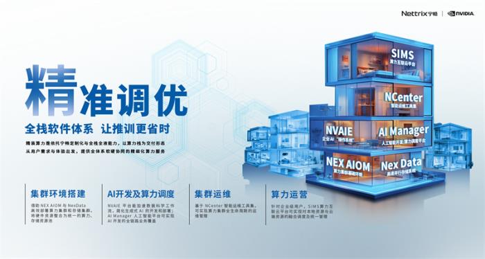 寧暢精裝算力，讓大模型“拎包入住”