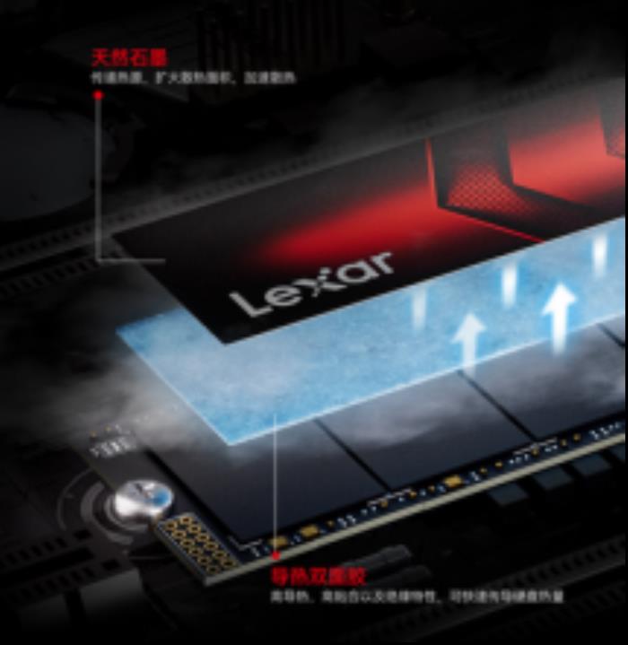 ARES SSD：數(shù)據(jù)存儲(chǔ)的新典范，雷克沙精心打造