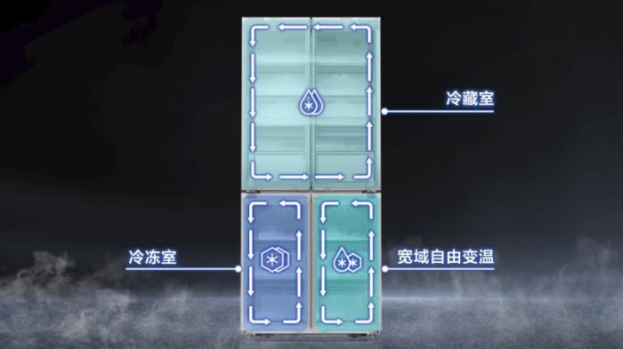 以AI解鎖春節(jié)高品質(zhì)生活，多款三星AI神系列產(chǎn)品推薦