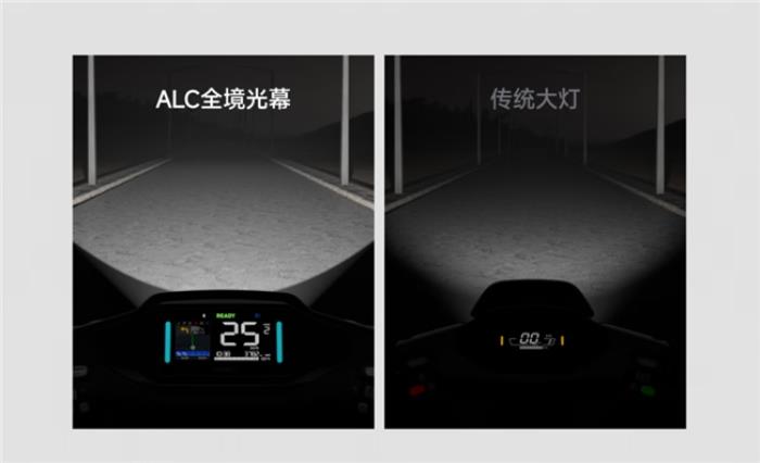 2025長續(xù)航電動車怎么選？九號電動F2z 110 MAX引領(lǐng)智能出行新風(fēng)尚