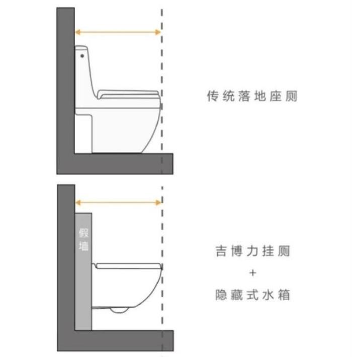 當(dāng)代裝修人的“嘴替”文學(xué)，吉博力教你拒絕裝修“CPU”！