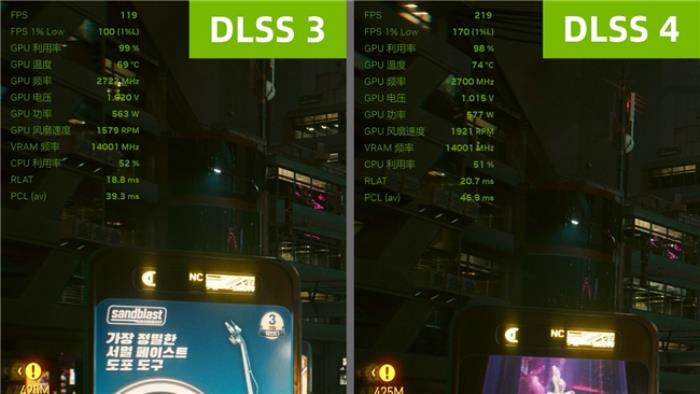 更快更強(qiáng)更AI，影馳GeForce RTX 5090 D 大將評測