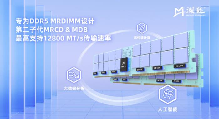 瀾起科技成功送樣DDR5第二子代MRCD和MDB套片