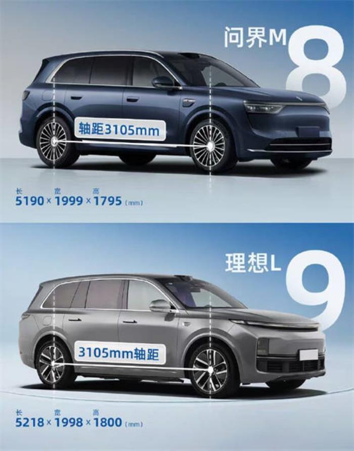 問界M8來襲，鴻蒙智行能否續(xù)寫新能源黑馬傳奇？