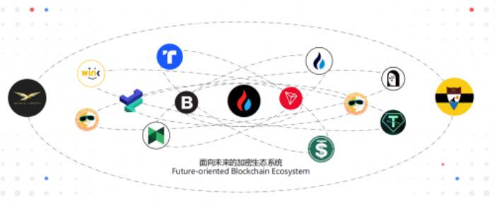 從加密OG到特朗普家族加密顧問，孫宇晨要做加密天命人？