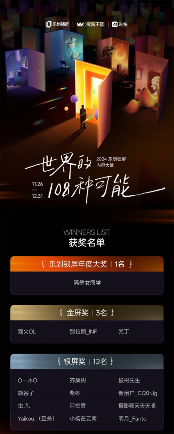 超2萬(wàn)組投稿作品，2024樂(lè)劃鎖屏內(nèi)容大賞獲獎(jiǎng)名單揭曉