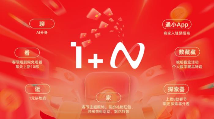 通通App：以Web3.0為基，新年擘畫(huà)商業(yè)社交未來(lái)藍(lán)圖