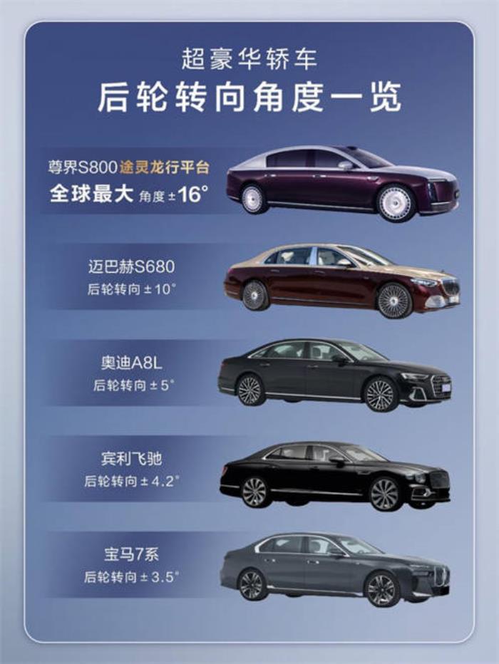 尊界S800閃耀蛇年春晚，助力中國汽車品牌攀登價(jià)值新高峰