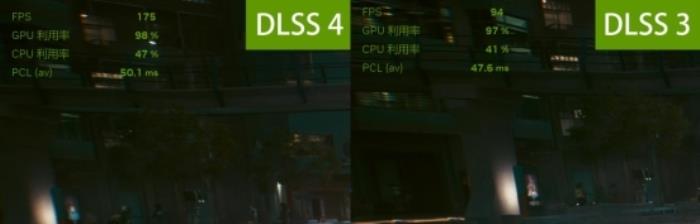 支持DLSS4，影馳 RTX 5080 金屬大師OC評(píng)測(cè)