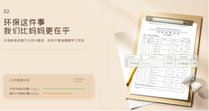 光明園迪，高質(zhì)量?jī)和瘜W(xué)習(xí)桌椅優(yōu)選品牌