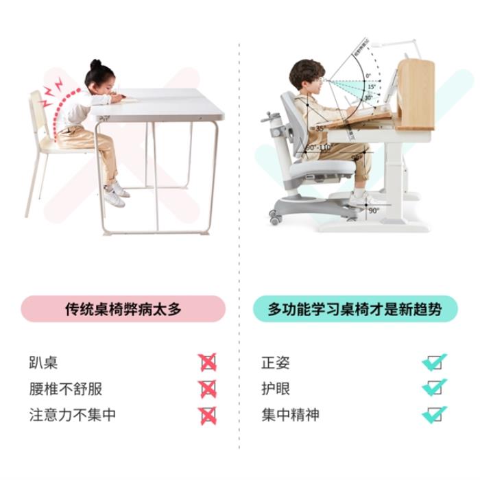 以光明園迪分析，花幾千塊錢給孩子買一套學(xué)習(xí)桌，究竟值得嗎？