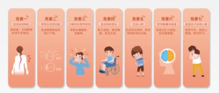 以光明園迪分析，花幾千塊錢給孩子買一套學(xué)習(xí)桌，究竟值得嗎？