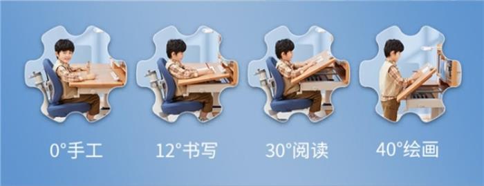以光明園迪分析，花幾千塊錢給孩子買一套學(xué)習(xí)桌，究竟值得嗎？