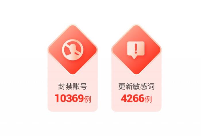 愛聊APP 2024年度“凈網(wǎng)”行動公示 累計處理違規(guī)案例525400例