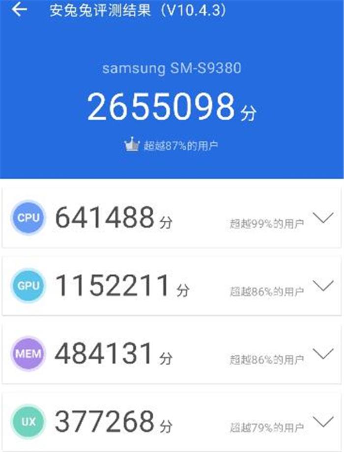 三星Galaxy S25 Ultra：配置全面升級，安卓機皇的新標桿