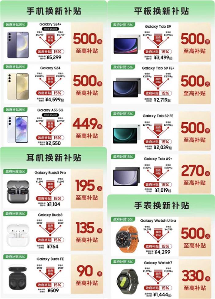 享國補15%補貼 天貓三星官方旗艦店多品類產(chǎn)品火熱搶購中