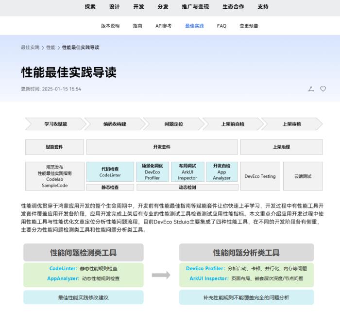 HarmonyOS 應(yīng)用開(kāi)發(fā)賦能套件：鴻蒙原生應(yīng)用開(kāi)發(fā)的 “神助攻”