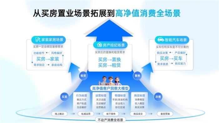 橙果科技攜手DeepSeek大模型 開啟AI線索營(yíng)銷新紀(jì)元