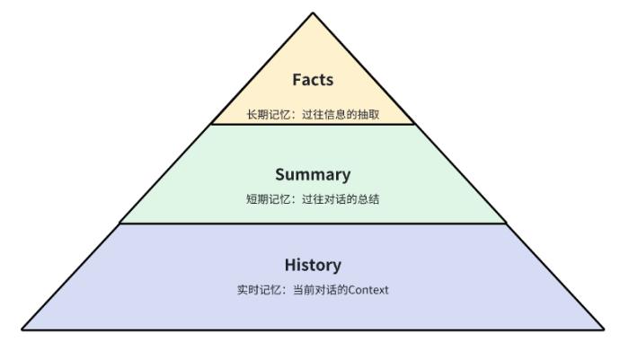 杭州又一AI黑馬連夜發(fā)布，中國(guó)醫(yī)療AI大模型再引全球關(guān)注