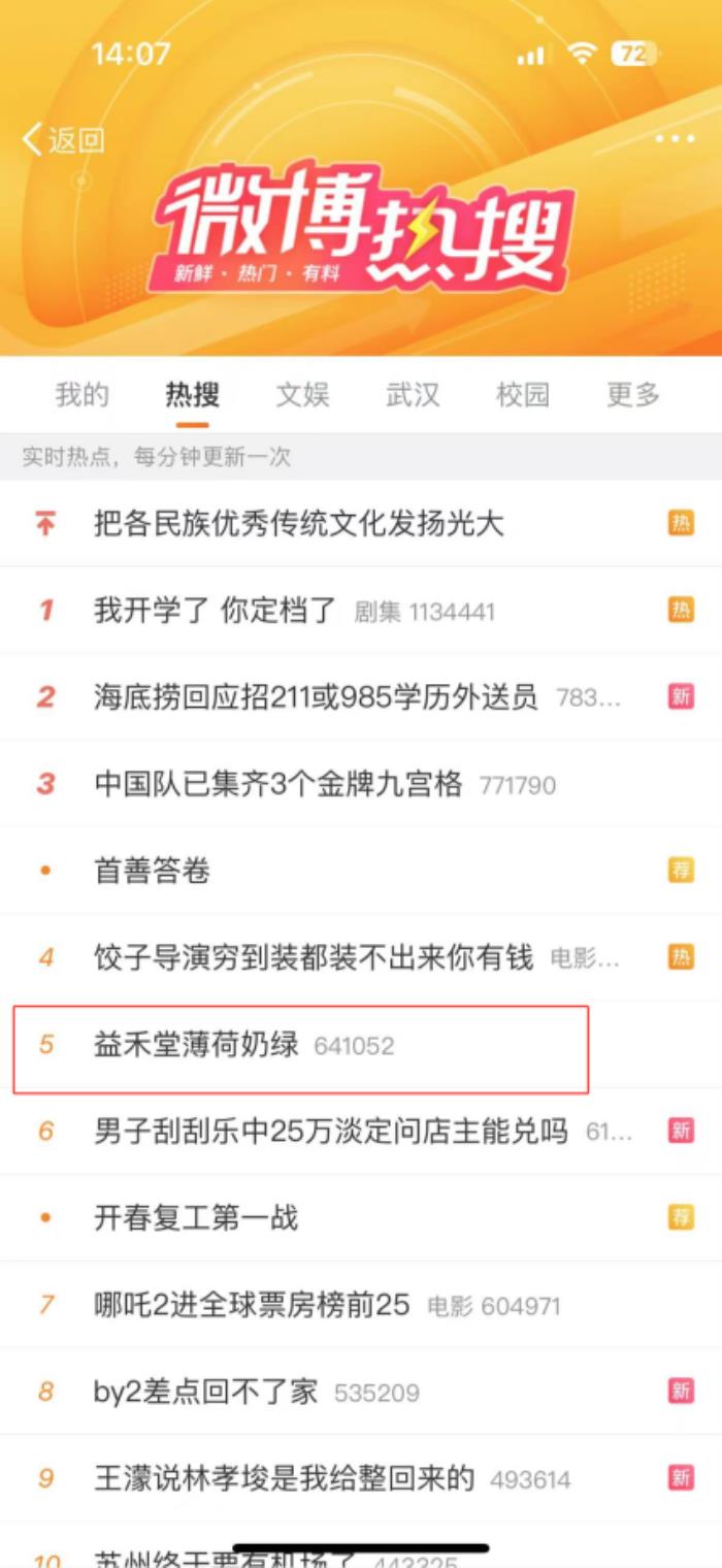 益禾堂開年大爆！喜提熱搜“第5名”，以“益趣東方敬年輕”開啟新年營銷新范式