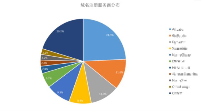 DeepSeek爆火之下暗潮洶涌