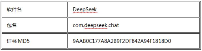 DeepSeek爆火之下暗潮洶涌