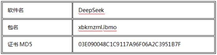 DeepSeek爆火之下暗潮洶涌