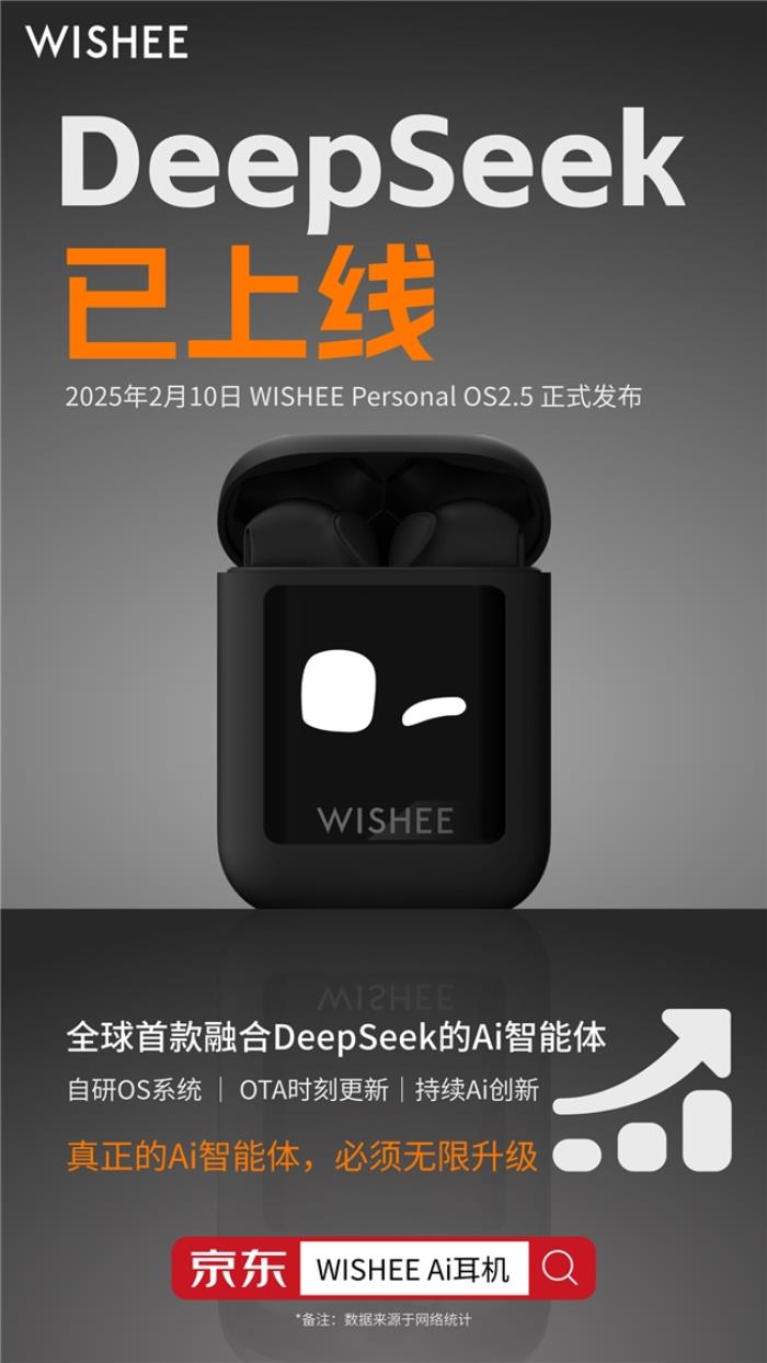 當 WISHEE 遇上 DeepSeek：AI 耳機 “外腦” 體驗的顛覆式進化