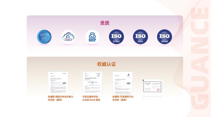 中國(guó)信通院向觀測(cè)云發(fā)來(lái)感謝信！