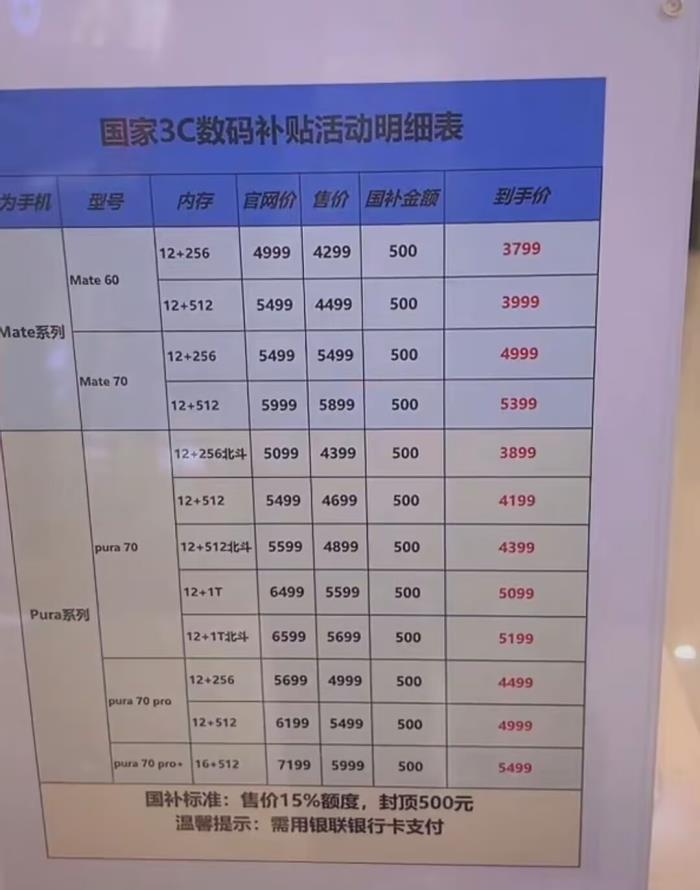 手機(jī)國(guó)補(bǔ)政策2月17日最新消息：國(guó)補(bǔ)后的蘋(píng)果和華為手機(jī)性價(jià)比爆棚，旗艦手機(jī)跌至“真香”價(jià)！