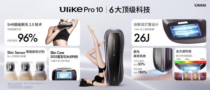 全球銷量第一的脫毛儀品牌Ulike發(fā)布超級(jí)脫毛技術(shù) 或?qū)?shí)現(xiàn)永久脫毛