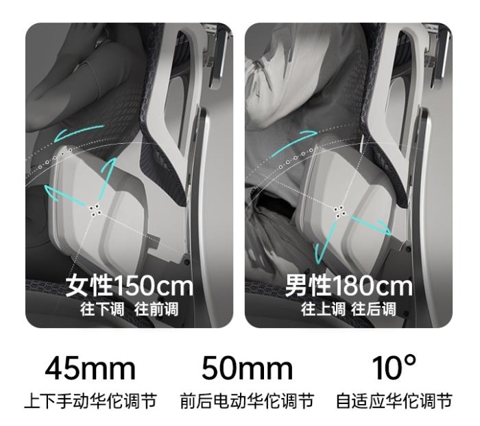 X7榮獲“全球首創(chuàng)智能追腰人體工學(xué)椅”認(rèn)證，引領(lǐng)智能健康辦公新時代