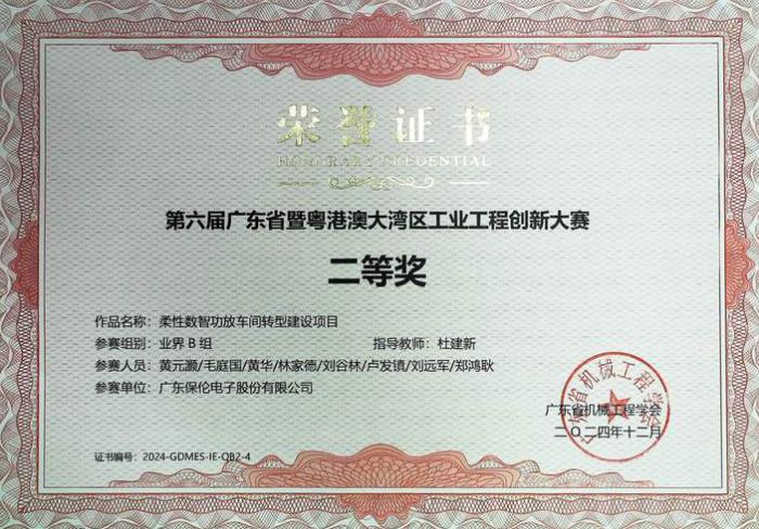 突破性進展！熱烈祝賀itc保倫股份榮獲三項科技型榮譽！