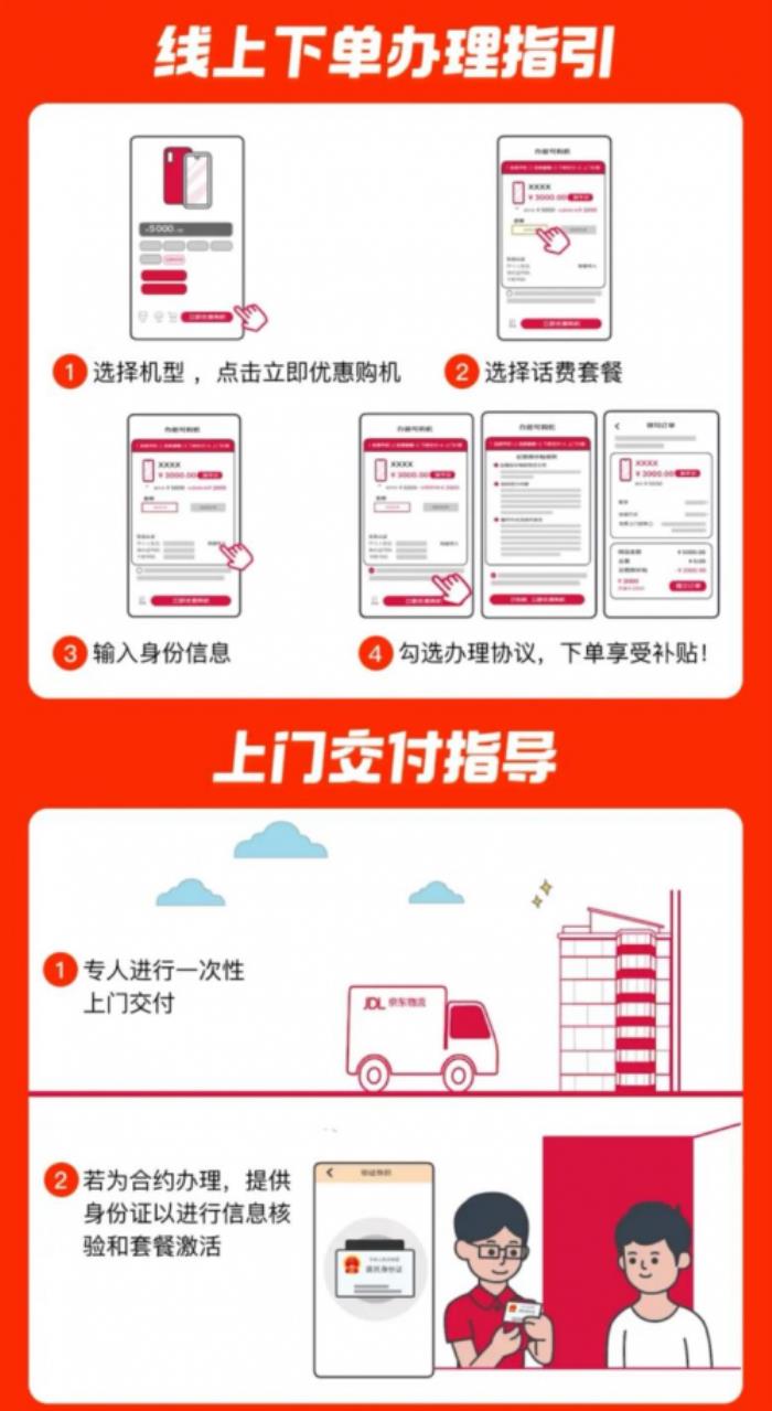 國補疊加合約補貼買手機低至1折起 來京東辦理合約套餐購OPPO K12x僅需71.4元
