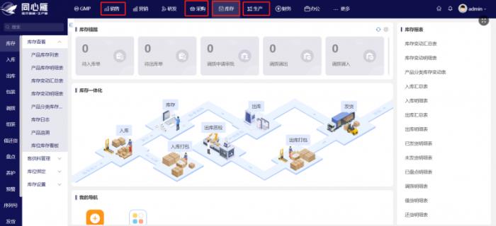高效對(duì)賬，無(wú)憂管理：同心雁S-ERP醫(yī)療器械進(jìn)銷存智慧管理解決方案