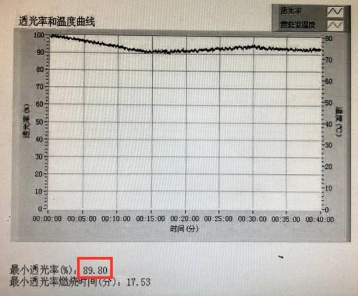 一根電線承諾百年安全？揭秘遠(yuǎn)東電纜如何用‘黑科技’破解家裝隱患