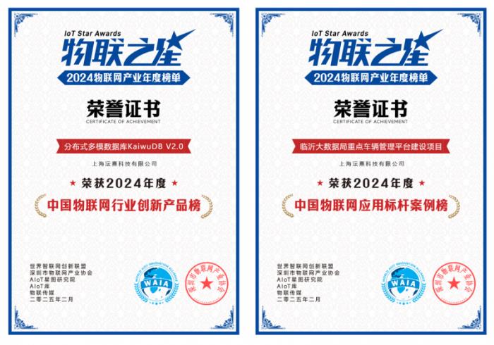 浪潮KaiwuDB 入選 2024 物聯(lián)網(wǎng)產(chǎn)業(yè)創(chuàng)新產(chǎn)品及標桿案例雙榜單