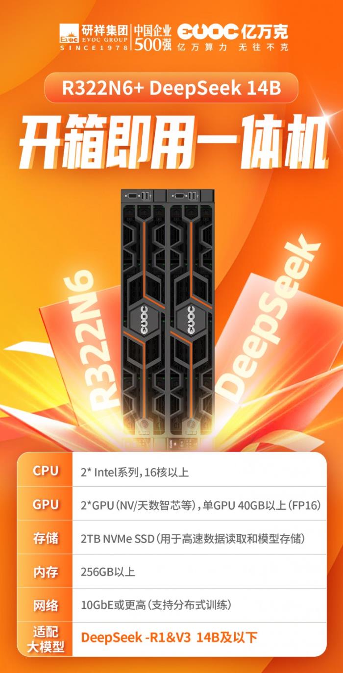 本地部署DeepSeek，什么服務(wù)器更具性價比？