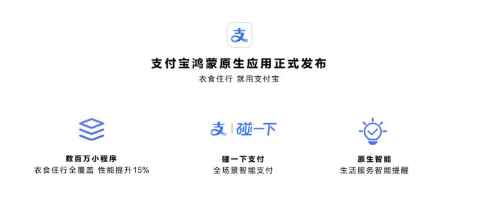 從流暢到極速，鴻蒙原生版支付寶持續(xù)進(jìn)化，下載量破230萬(wàn)